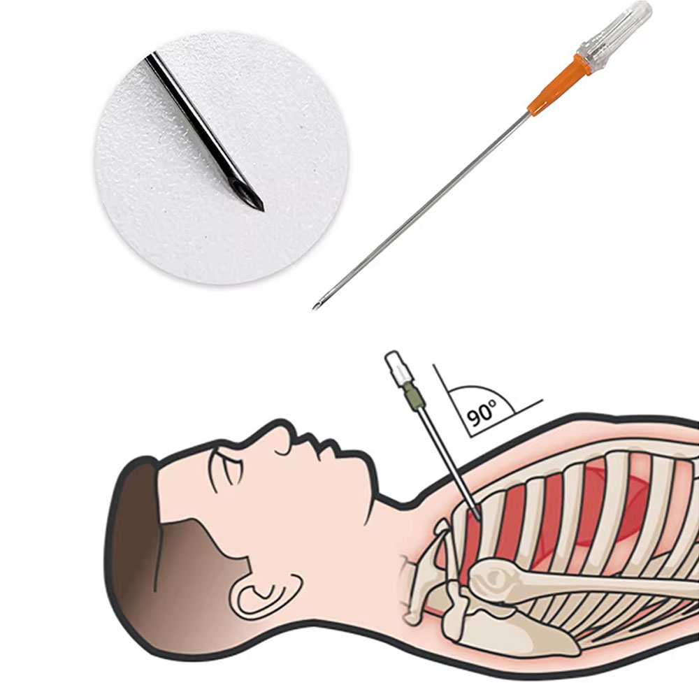 1set Emergency Equipment First - First Aid Kit review and price