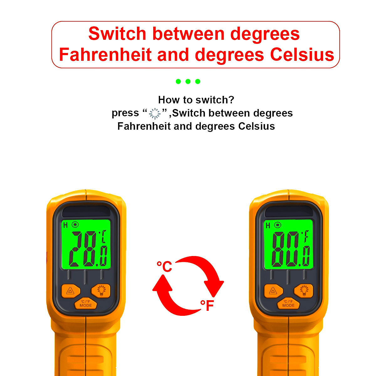 Infrared Thermometer Non-Conta - Thermometer Digital review and price