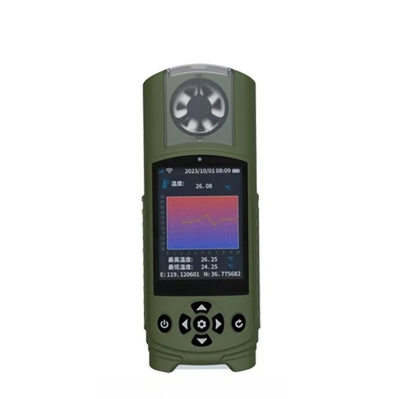 Pocket Handheld Portable Digit - Thermometer Digital review and price