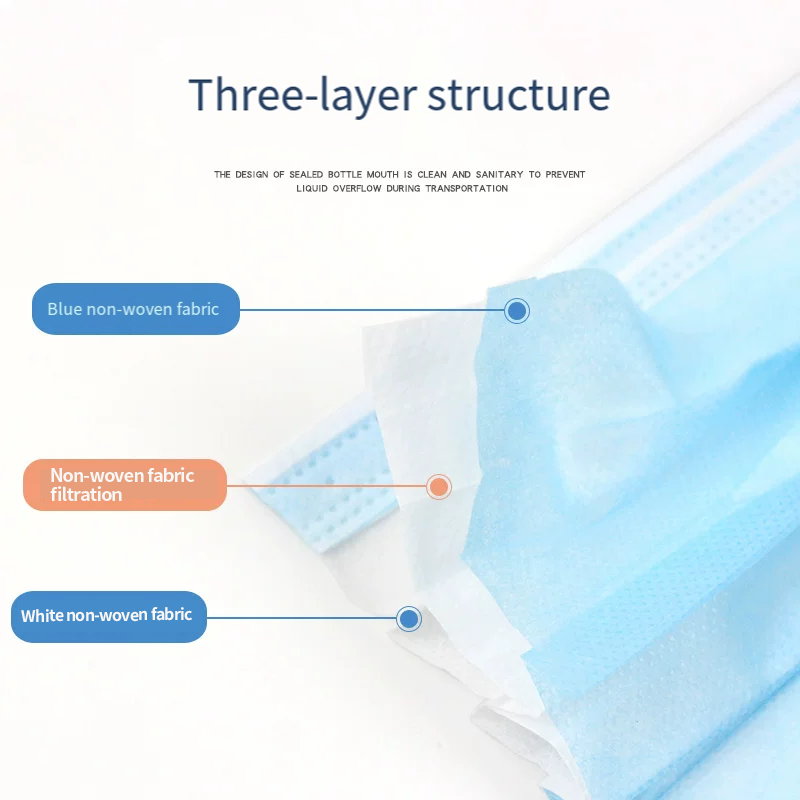 100/200pcs Nipah Virus Persona - Surgical Mask review and price