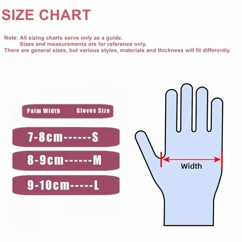 20/50/100PCS Pink Nitrile Glov - Medical Gloves review and price