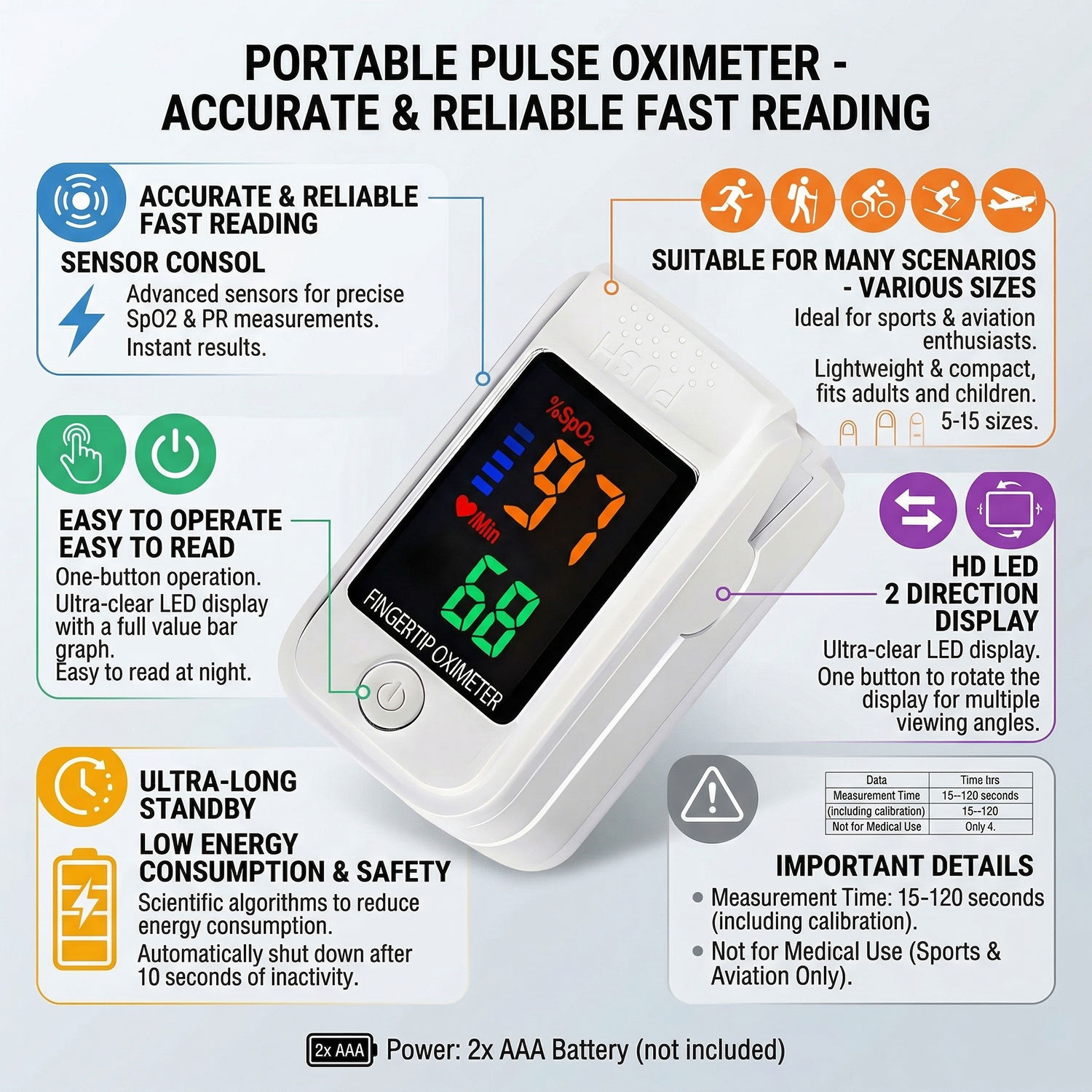 Digital Forehead Thermometer E - Pulse Oximeter review and price