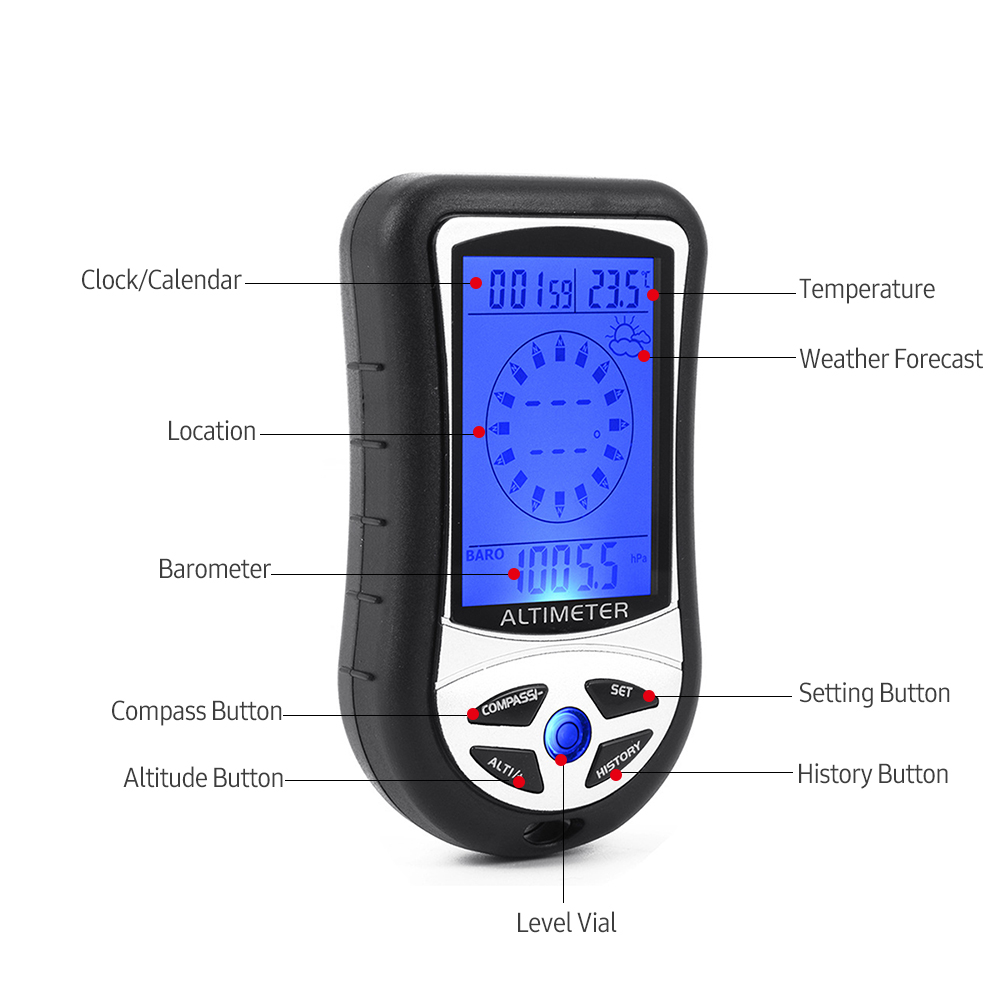 8-in-1 Multifunctional Electro - Thermometer Digital review and price