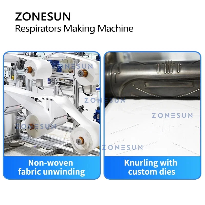 ZONESUN ZS-MMN95 N95 Respirato - Surgical Mask review and price