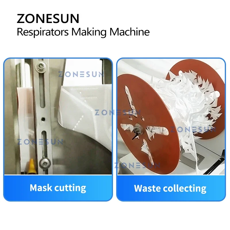 ZONESUN ZS-MMN95 N95 Respirato - Surgical Mask review and price